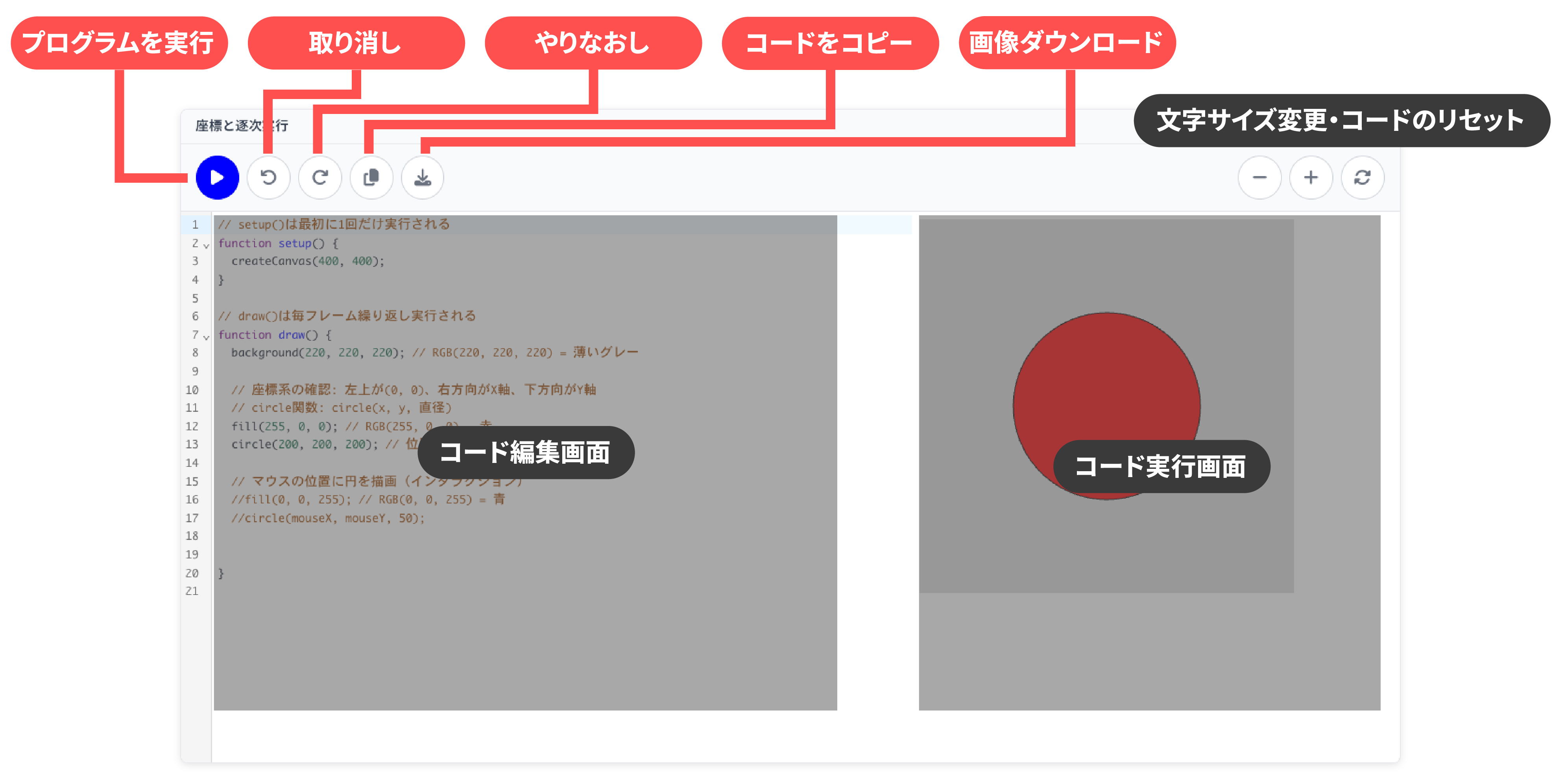 コードエディタについて
